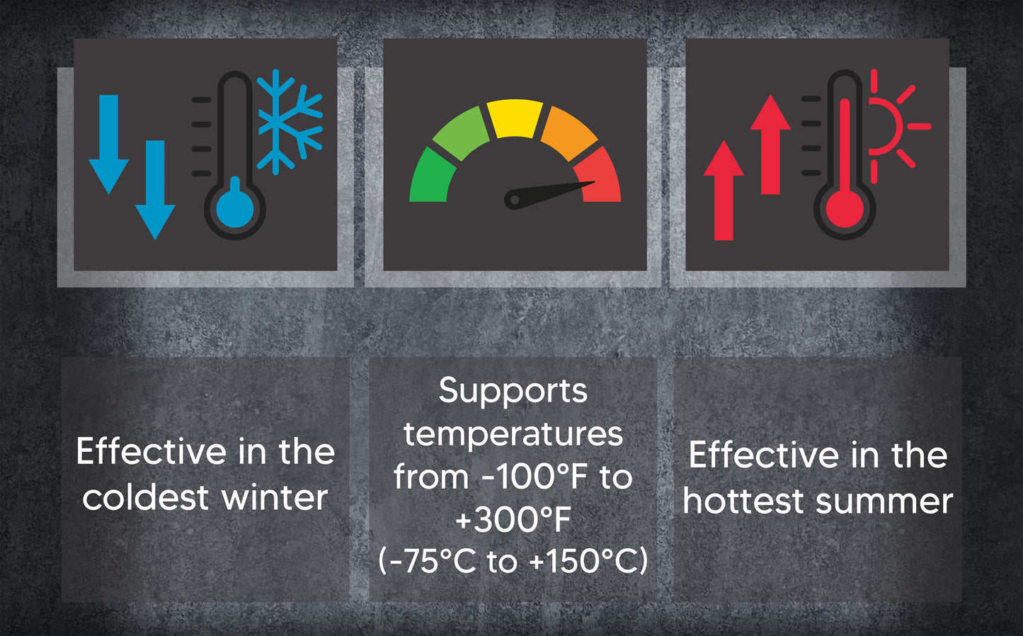 Silicone High Temperature Pipe Flashing #4 - Fits Pipes 3” to 6-1/4” OD