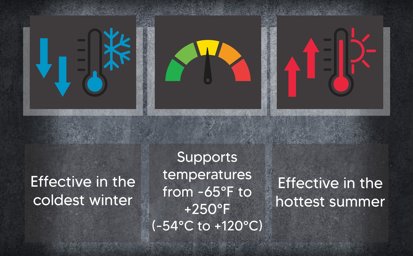 EPDM Pipe Flashing #3 - Fits Pipes 2-1/4” to 5” OD